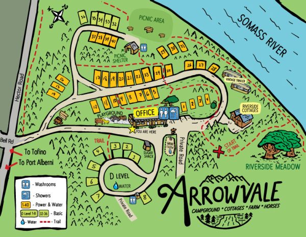 arrowvale campground port alberni RV sites